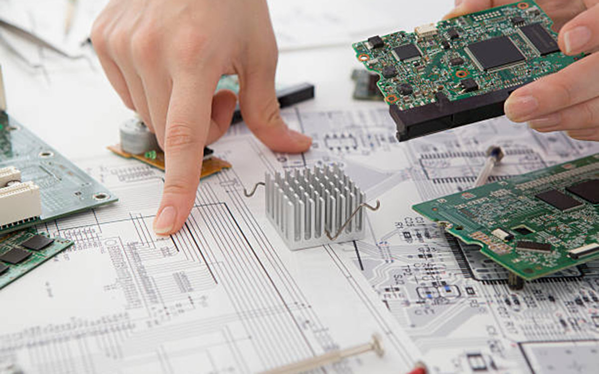 Industry and sustainable development innovation drive