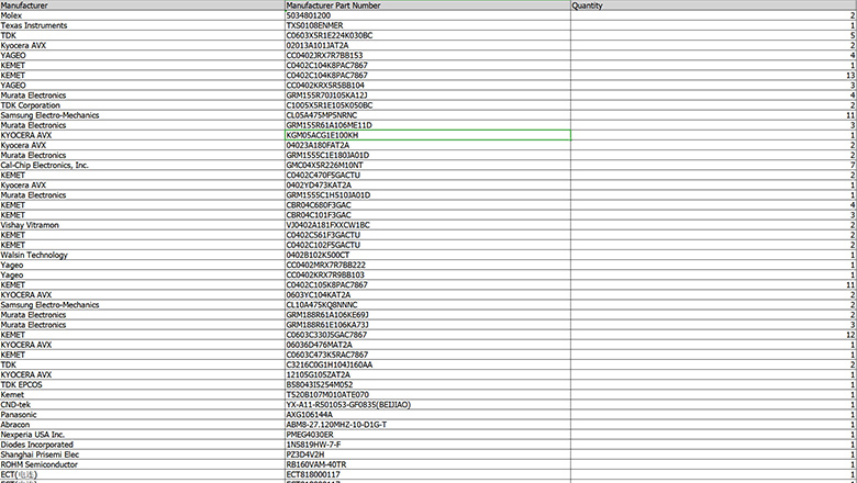 lista de materiales