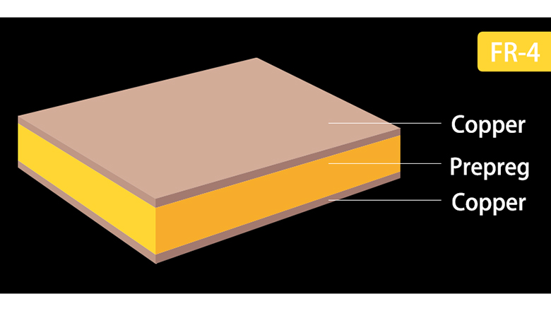 fr-4-material