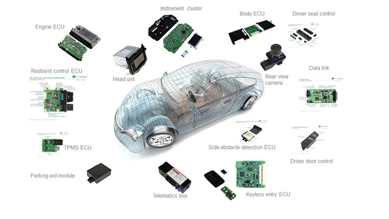 automotive-pcb
