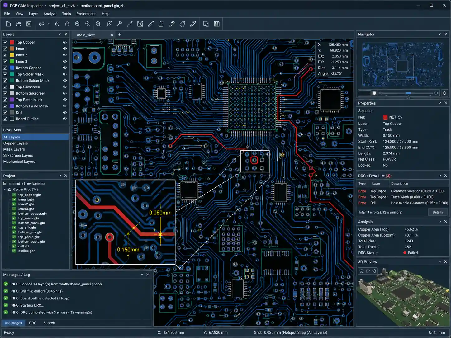 design-high-frequency-pcb​