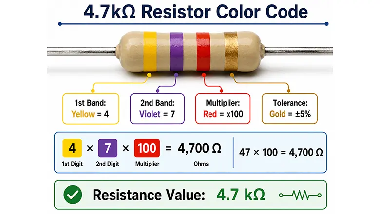 4.7k resistor​
