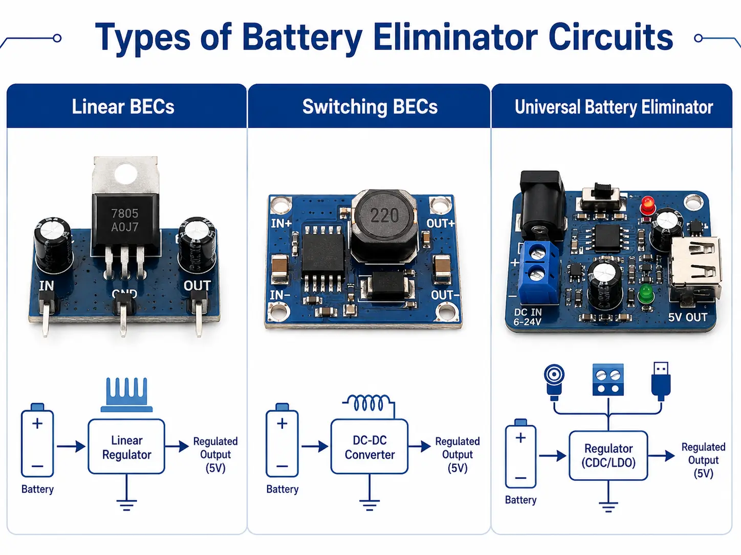 Types of Battery Eliminator Circuits