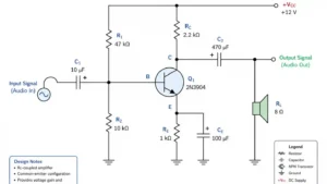 amplifier-circuit-diagram​