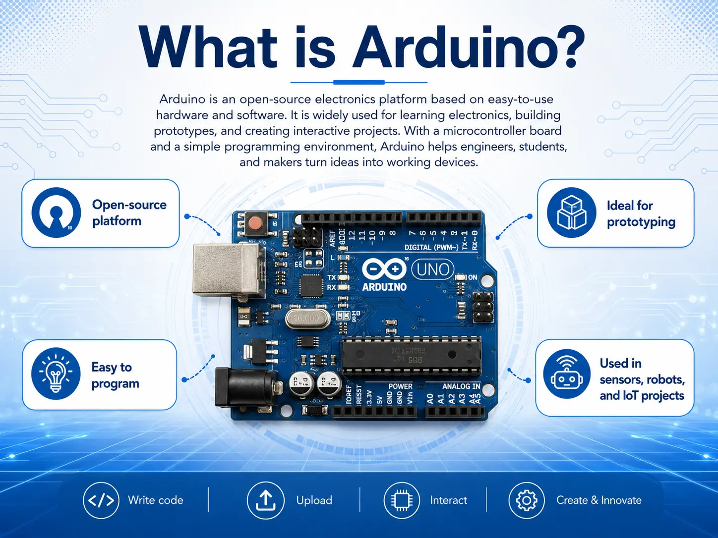 arduino-nano-pinout