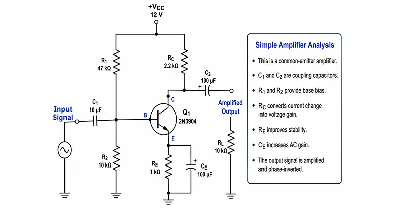 circuit-diagram-of-operational-amplifier​