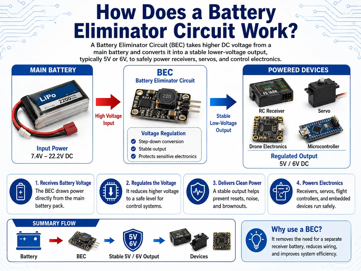 what-is-battery-eliminator-circuit​