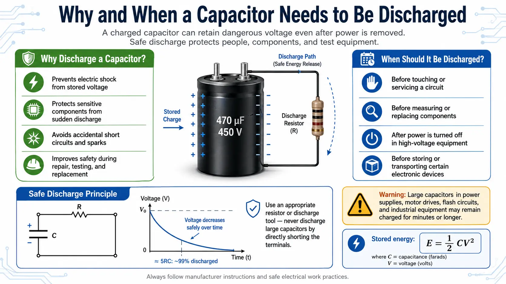 capacitor​